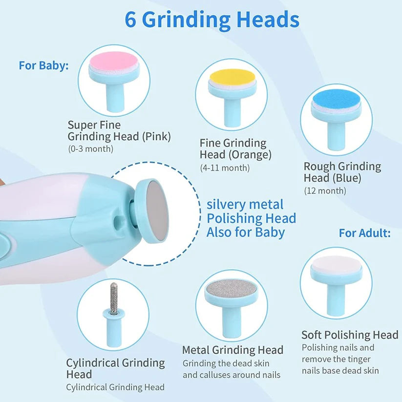 Baby Nail Trimmer – No Cuts, No Tears! Safe for Newborns – Doctor Recommended