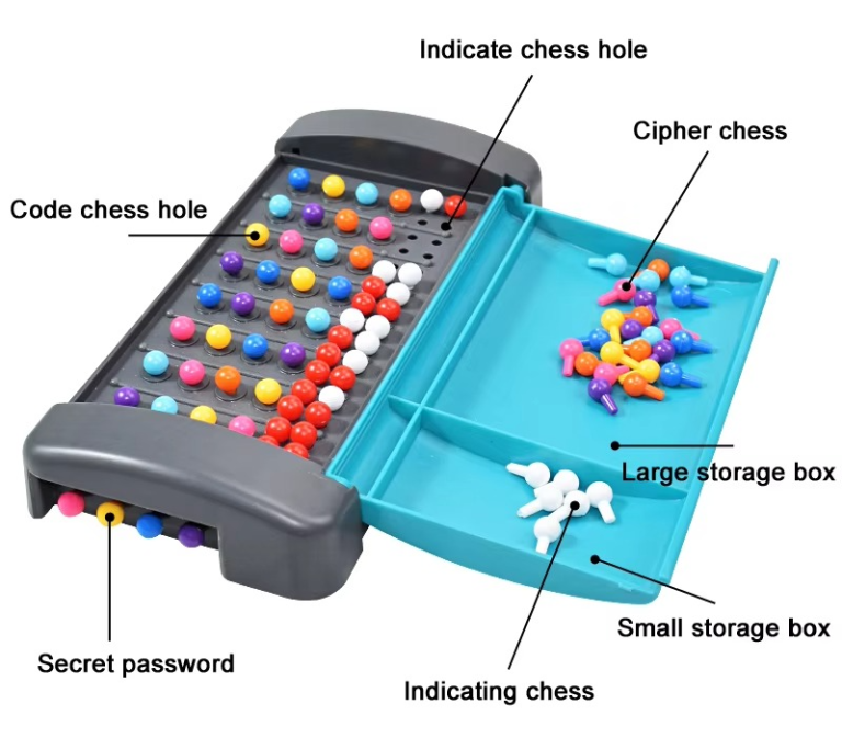 Family Code Breaking Game – Educational & Fun Puzzle for Two Players
